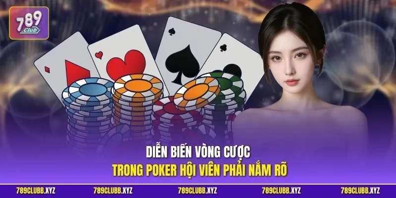 Diễn biến vòng cược trong Poker hội viên phải nắm rõ